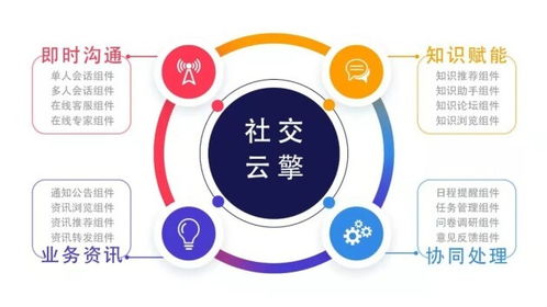 遠(yuǎn)光協(xié)同云平臺(tái)獲評(píng) 2021年度優(yōu)秀軟件產(chǎn)品