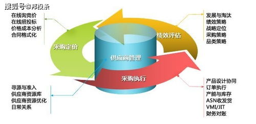 邦投條融資速遞 做倉(cāng)儲(chǔ)自動(dòng)化大腦,普羅格獲數(shù)千萬(wàn)元融資 凱輝汽車(chē)基金投資