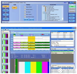 HDMI軟件開發(fā)產品資料概述