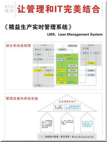 精益生產實時管理與軟件外包 現(xiàn)代制造業(yè)的管理咨詢新路徑