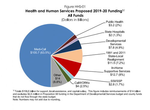 東歐軟件開發(fā)外包 優(yōu)勢國家與行業(yè)機(jī)遇