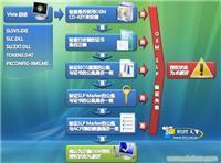 鄭州專(zhuān)業(yè)軟件、硬件外包服務(wù) 價(jià)格、詳情與一站式托管方案